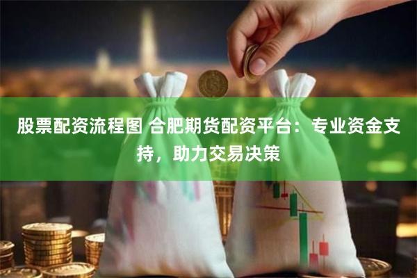 股票配资流程图 合肥期货配资平台：专业资金支持，助力交易决策